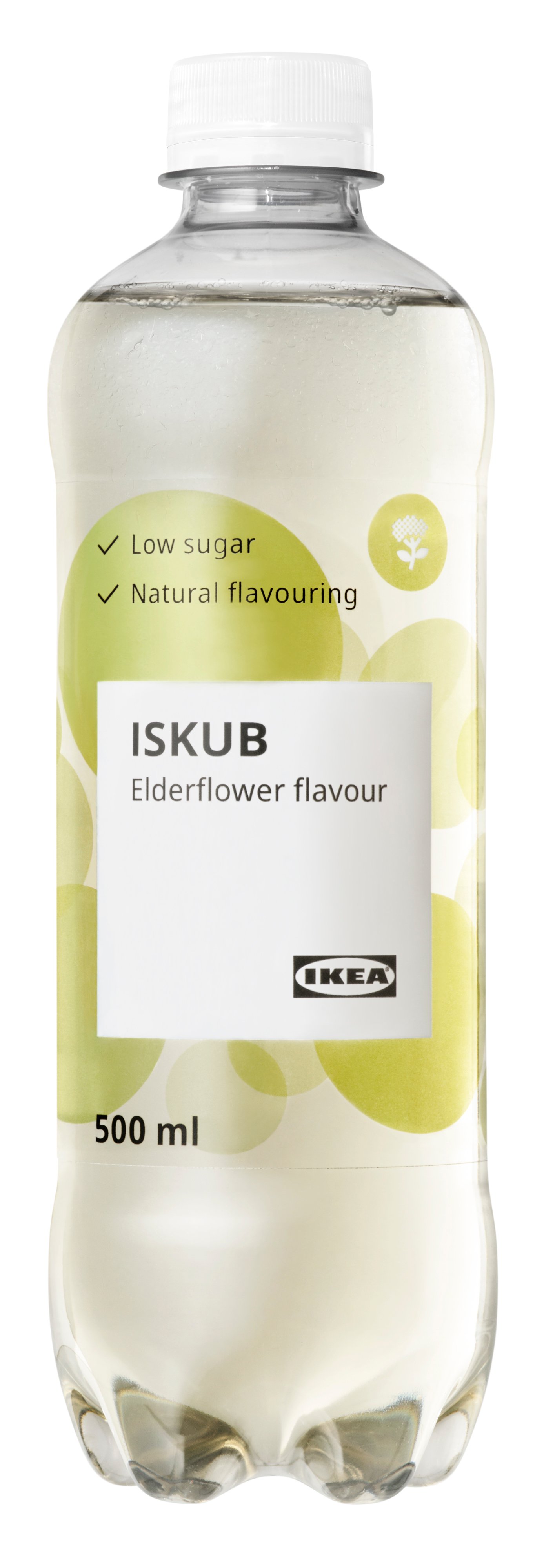 ISKUB