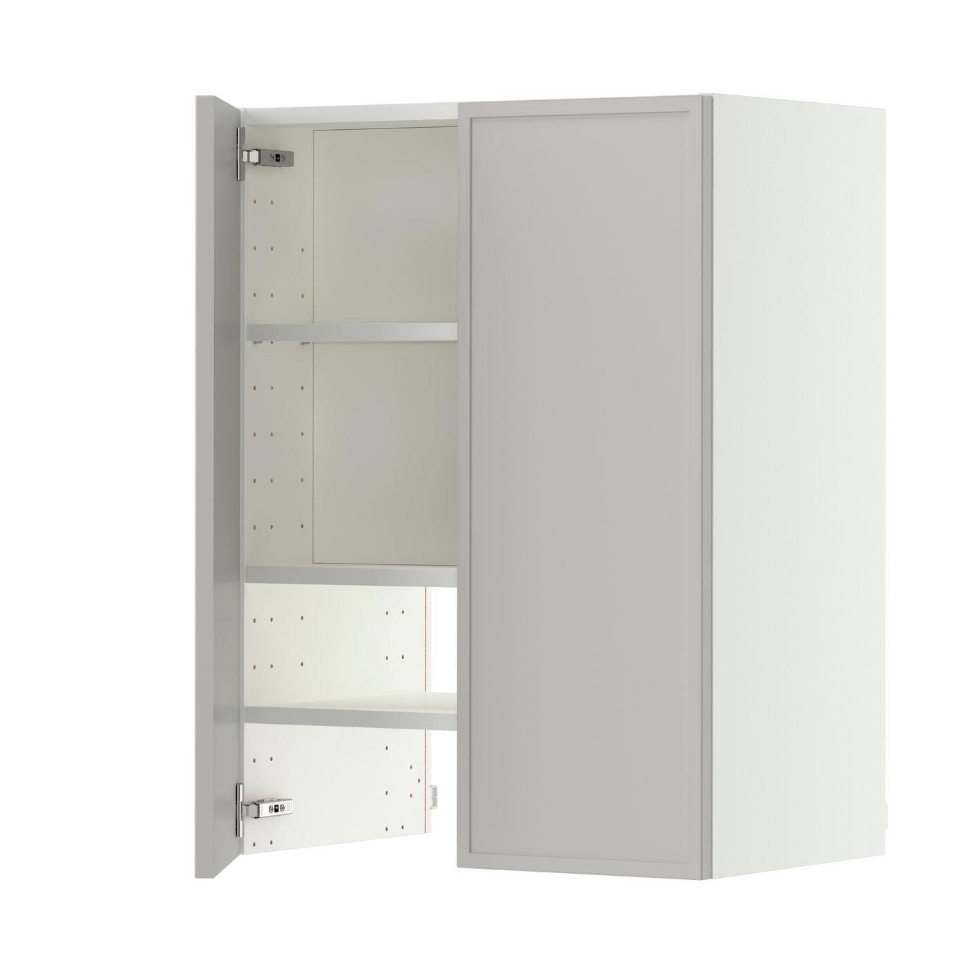 METOD